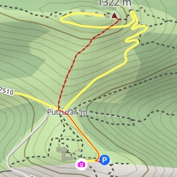 thumbnail for Artxueta