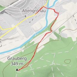 thumbnail for Grauberg