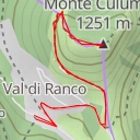 thumbnail for Monte Culumeo