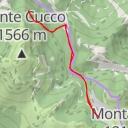 thumbnail for Strada Provinciale di Monte Cucco