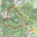 thumbnail for Strada Vicinale Vicentina