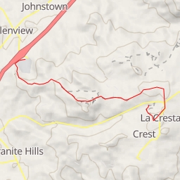 thumbnail for Private pond