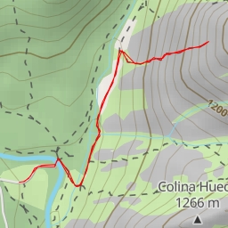 thumbnail for El Canchal