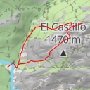 thumbnail for Hoz Cimera