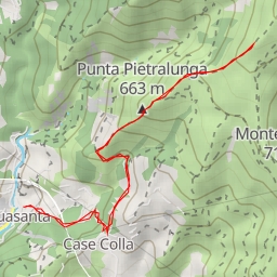 thumbnail for Monte Cuccio