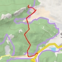 thumbnail for Сухой (??) - Отузская улица - Щебетовский поселковый совет