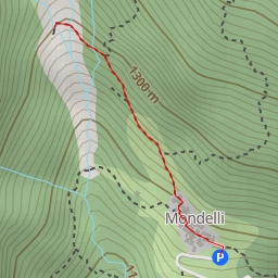 thumbnail for Canyoning