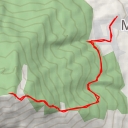 thumbnail for Viewpoint