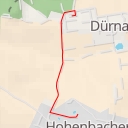 thumbnail for Am Angerl