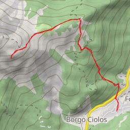 thumbnail for Balo dal Chiadin