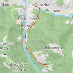 thumbnail for Kotarz