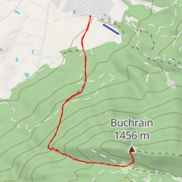 thumbnail for Buchrain