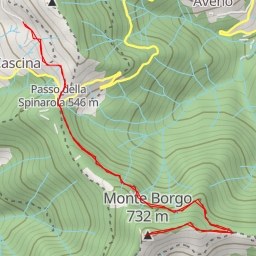 thumbnail for Monte Borgo