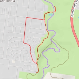 thumbnail for Merri Creek Trail - Melbourne