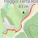 thumbnail for Argentario Golf & Wellness Resort - Via Acquedotto Leopoldino