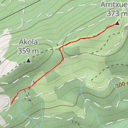 thumbnail for Arritxueta