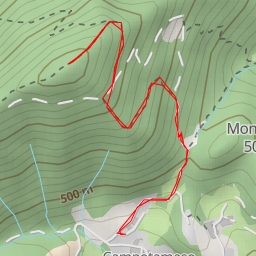 thumbnail for Cima Turigi