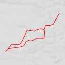 thumbnail for Grafenwöhr