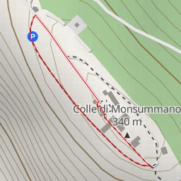 thumbnail for Colle di Monsummano