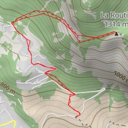 thumbnail for La Routia