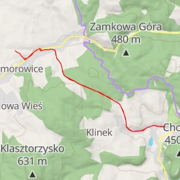 thumbnail for Henryka Sienkiewicza