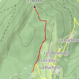 thumbnail for Pointe du Frou