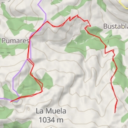 thumbnail for Picones de Castrillos