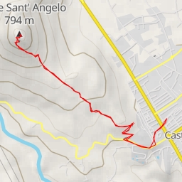 thumbnail for Monte Sant' Angelo