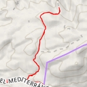 thumbnail for Mirador Font Freda - Bèlgida