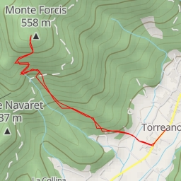 thumbnail for Monte Forcis