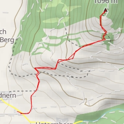 thumbnail for Schürfenkopf