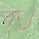 thumbnail for Bardinghaussundern