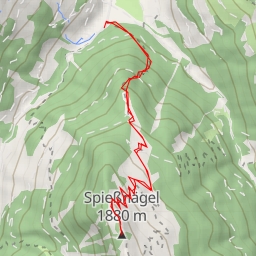 thumbnail for Spießnägel