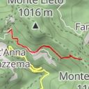 thumbnail for Via Broto