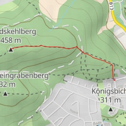 thumbnail for Hundskehlberg