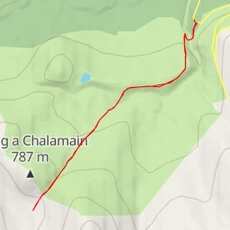 thumbnail for Highland