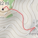 thumbnail for Fuhren