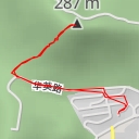 thumbnail for 小南山