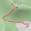 thumbnail for 华英路 - 南山区