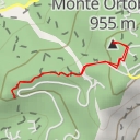 thumbnail for Monte Ortobene