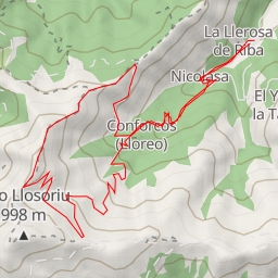 thumbnail for Pico Caneo o Rasón