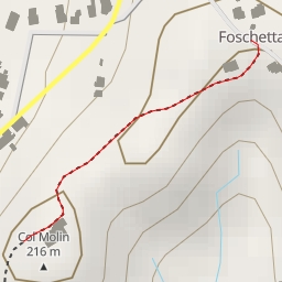 thumbnail for Col Molin