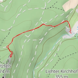 thumbnail for Signal