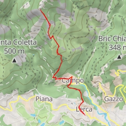 thumbnail for Rocca Turchina