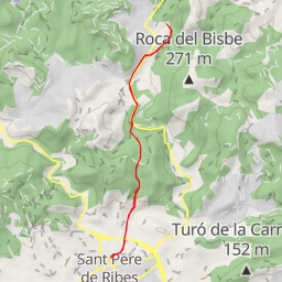 thumbnail for bassa per helicopters