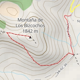 thumbnail for Montaña de Los Bizcochos
