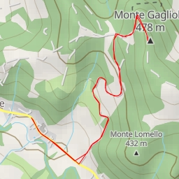 thumbnail for Monte Gagliolo