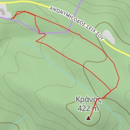 thumbnail for Κράνος