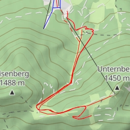 thumbnail for Südstartplatz Unternberg