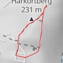 thumbnail for Wetterberg